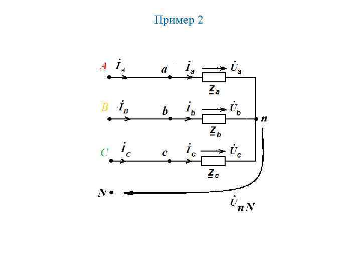 Пример 2 