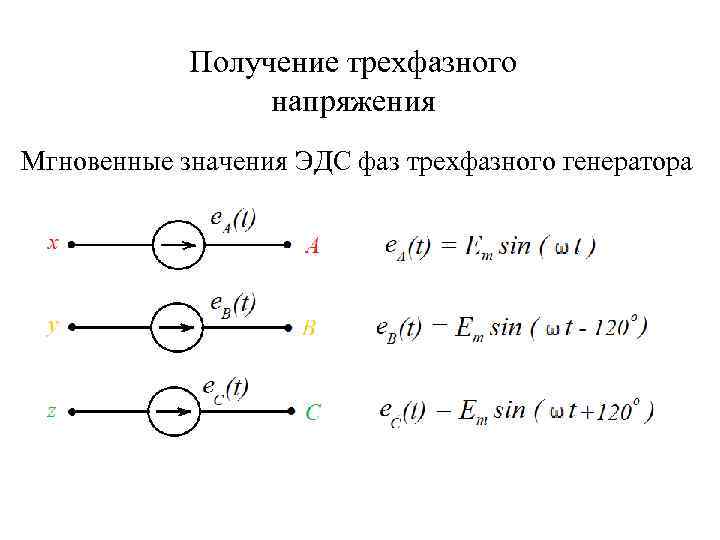 Аналитическое изображение фазных напряжений 3 фазного генератора