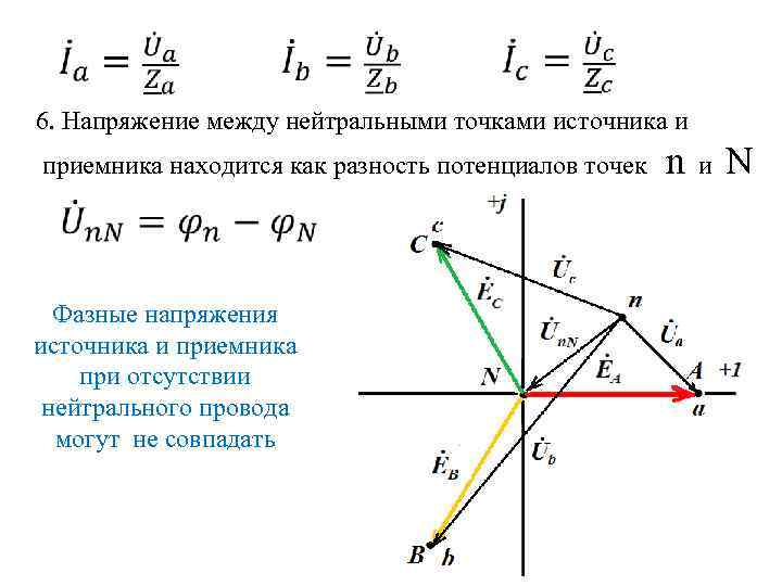  6. Напряжение между нейтральными точками источника и приемника находится как разность потенциалов точек