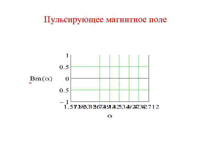 Пульсирующее магнитное поле 