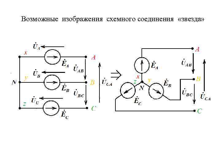 Трехфазные генераторы презентация