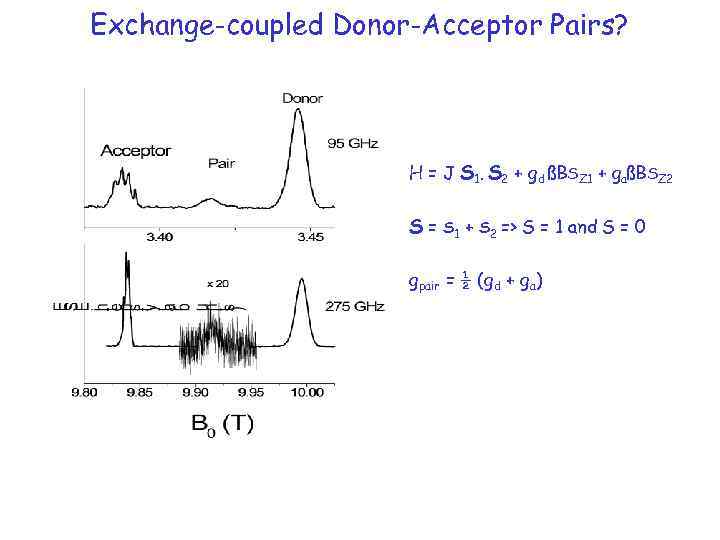 Exchange-coupled Donor-Acceptor Pairs? H = J S 1. S 2 + gd ßBSZ 1