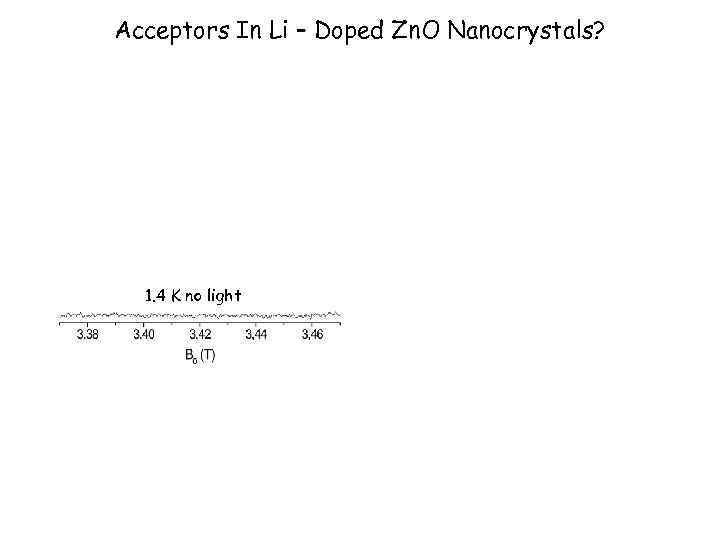 Acceptors In Li – Doped Zn. O Nanocrystals? 1. 4 K no light 