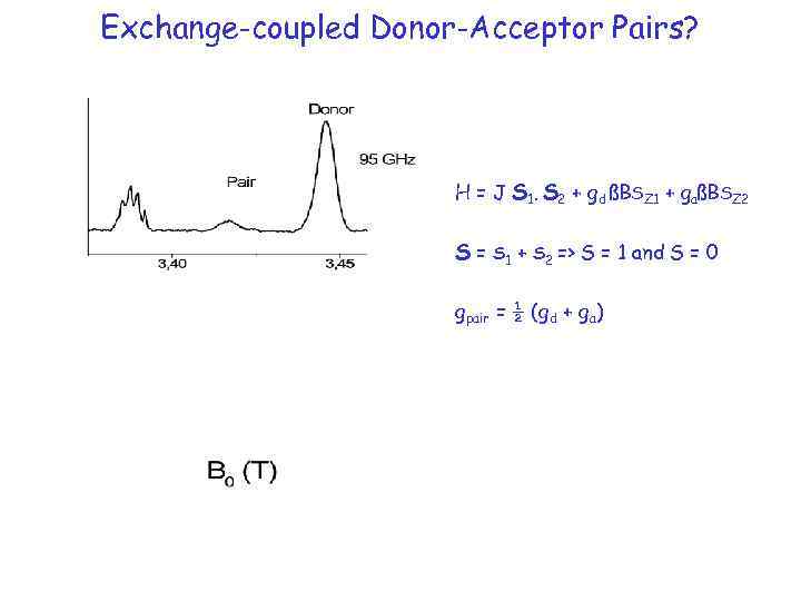 Exchange-coupled Donor-Acceptor Pairs? H = J S 1. S 2 + gd ßBSZ 1