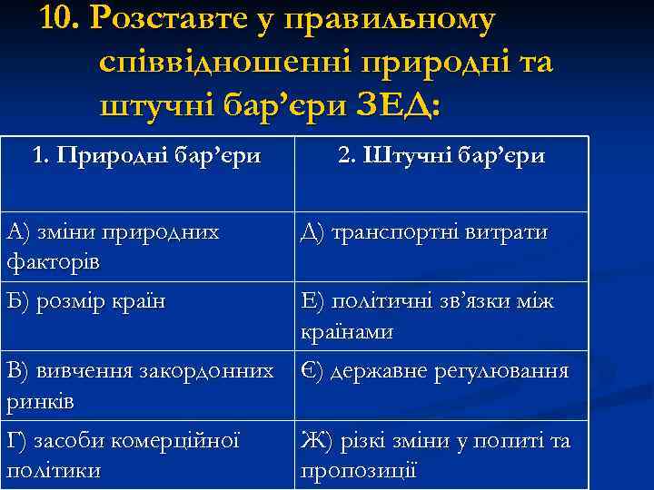 10. Розставте у правильному співвідношенні природні та штучні бар’єри ЗЕД: 1. Природні бар’єри А)