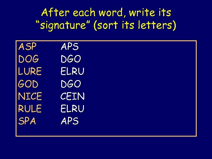 After each word, write its “signature” (sort its letters) ASP DOG LURE GOD NICE