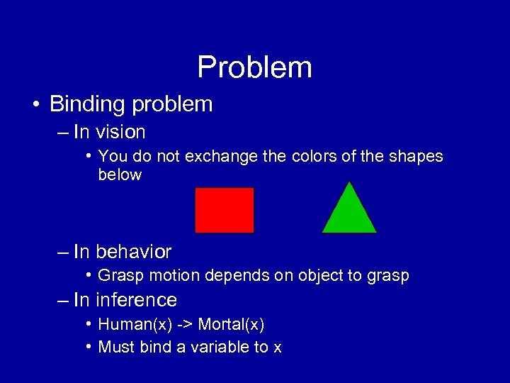 Problem • Binding problem – In vision • You do not exchange the colors