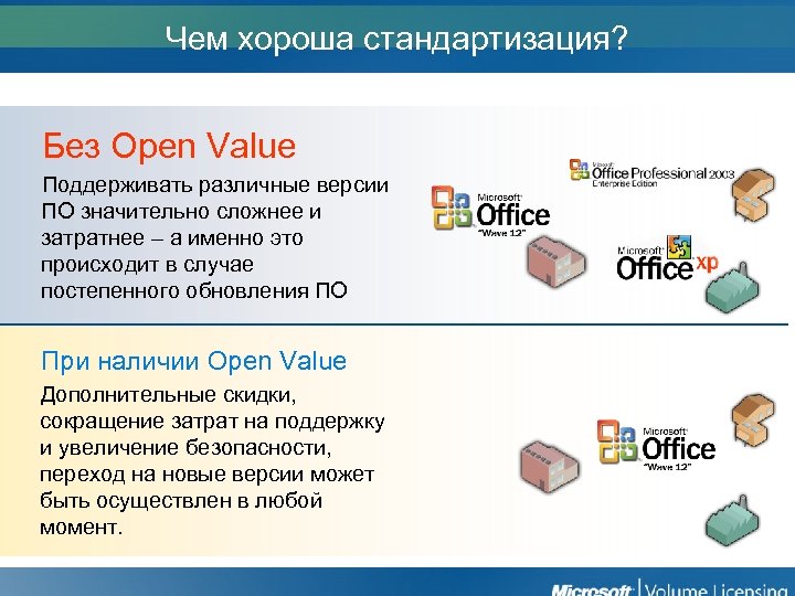 Чем хороша стандартизация? Без Open Value Поддерживать различные версии ПО значительно сложнее и затратнее