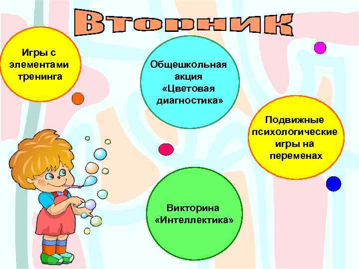 Игры с элементами тренинга Общешкольная акция «Цветовая диагностика» Подвижные психологические игры на переменах Викторина