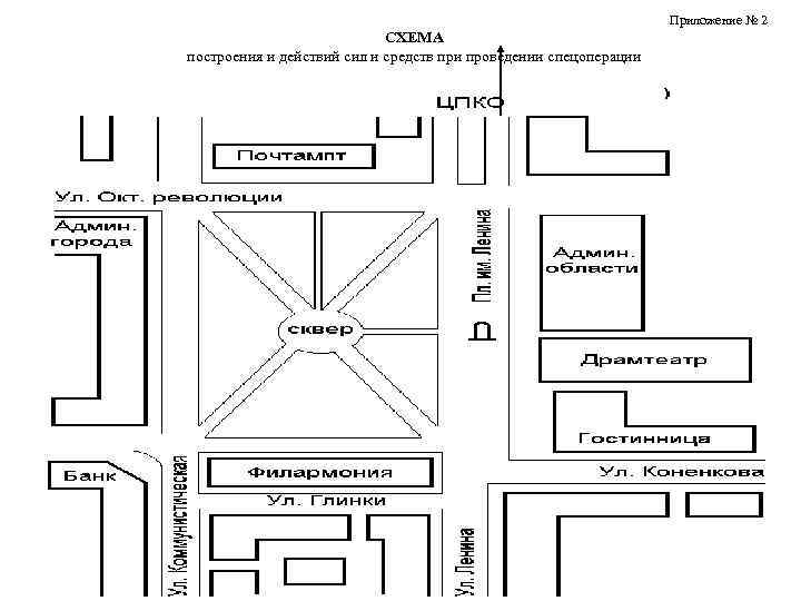 Приложение № 2 СХЕМА построения и действий сил и средств при проведении спецоперации 36