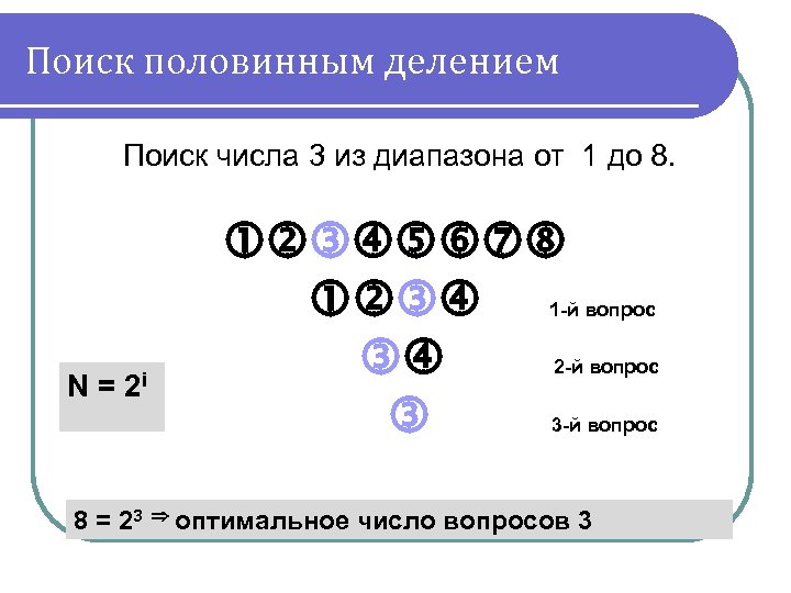Поиск половинным делением Поиск числа 3 из диапазона от 1 до 8. N =