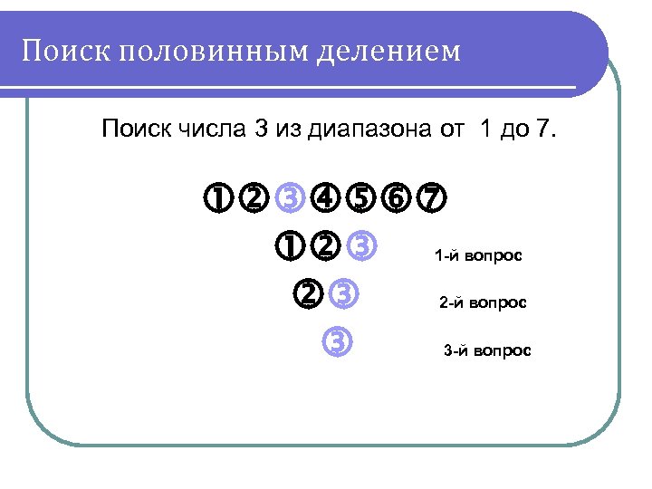 Поиск чисел в диапазоне