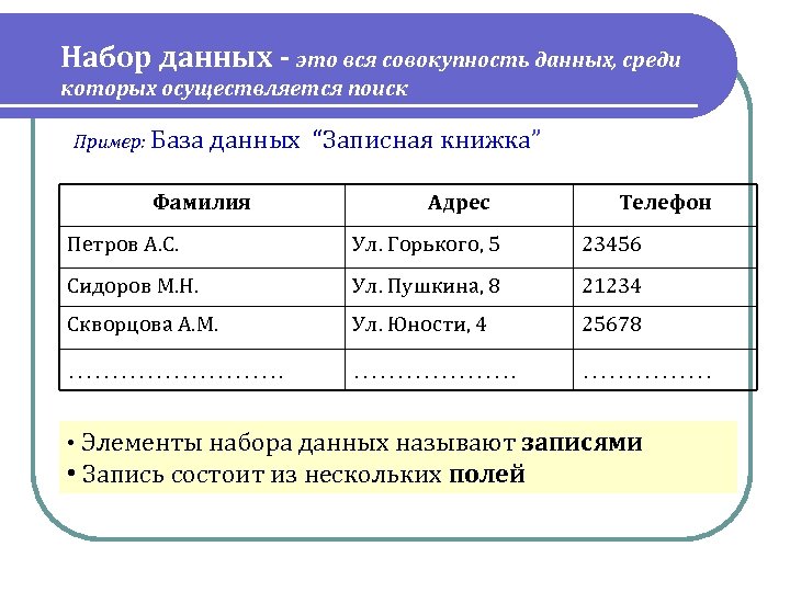 База данных это набор данных собранных на одном диске таблица позволяющая хранить и обрабатывать