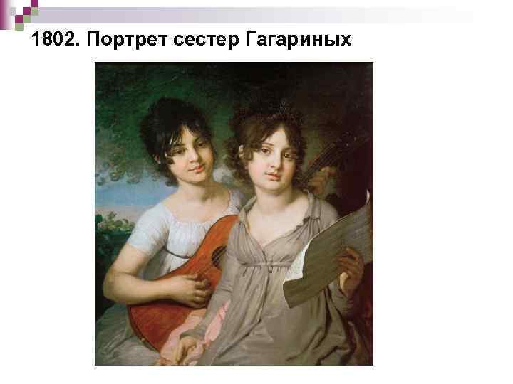 1802. Портрет сестер Гагариных 