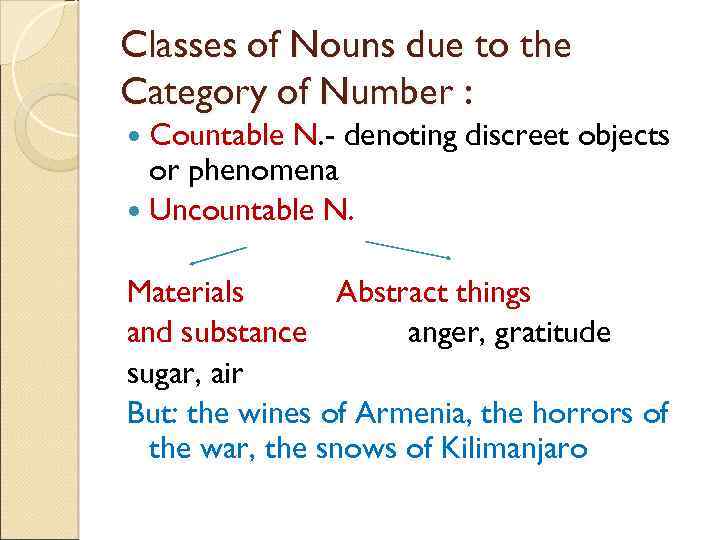 Classes of Nouns due to the Category of Number : Countable N. - denoting