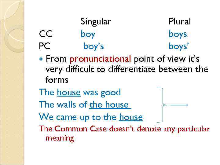 Singular Plural CC boys PC boy’s boys’ From pronunciational point of view it’s very