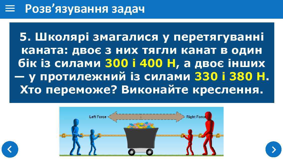 Розв’язування задач 5. Школярі змагалися у перетягуванні каната: двоє з них тягли канат в