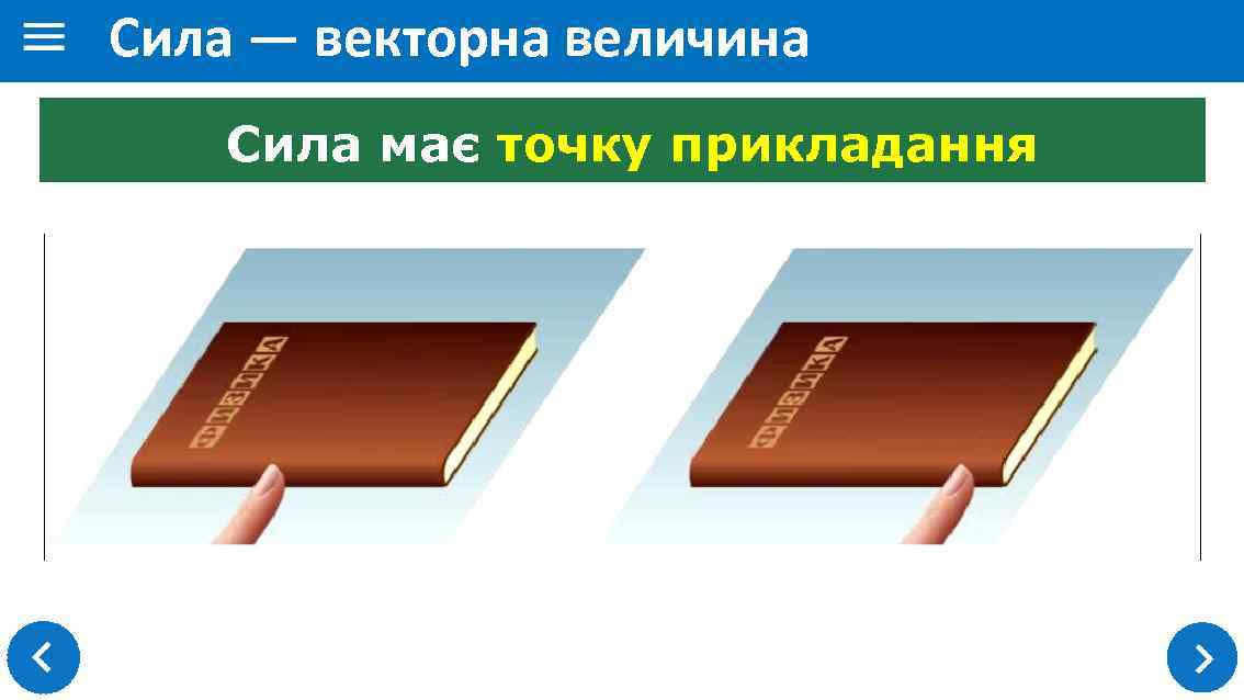 Сила — векторна величина Сила має точку прикладання 