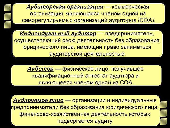 Аудиторская организация — коммерческая организация, являющаяся членом одной из саморегулируемых организаций аудиторов (СОА). Индивидуальный