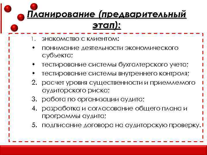 Предварительный план и работа над композицией это этап