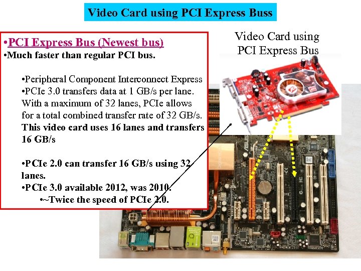 Video Card using PCI Express Buss • PCI Express Bus (Newest bus) • Much