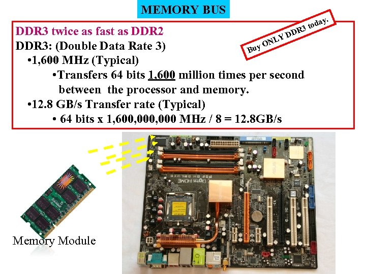 MEMORY BUS y. da 3 to R DDR 3 twice as fast as DDR