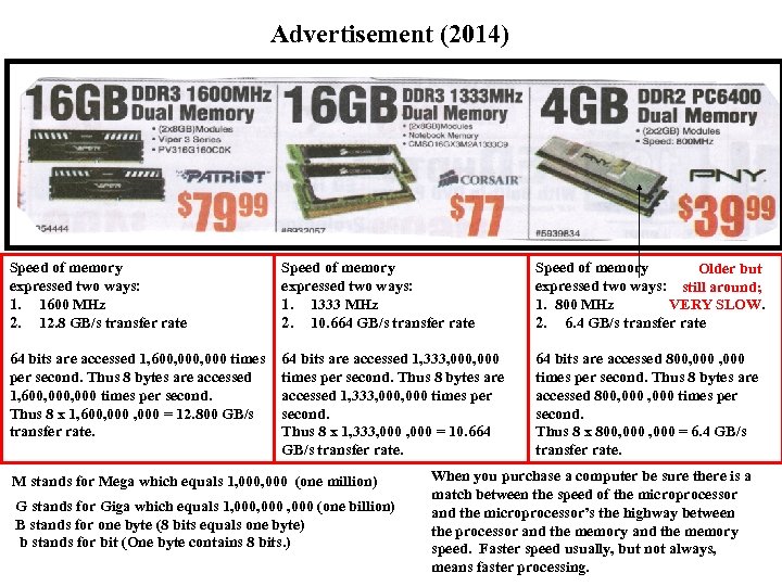  Advertisement (2014) Speed of memory expressed two ways: 1. 1600 MHz 2. 12.