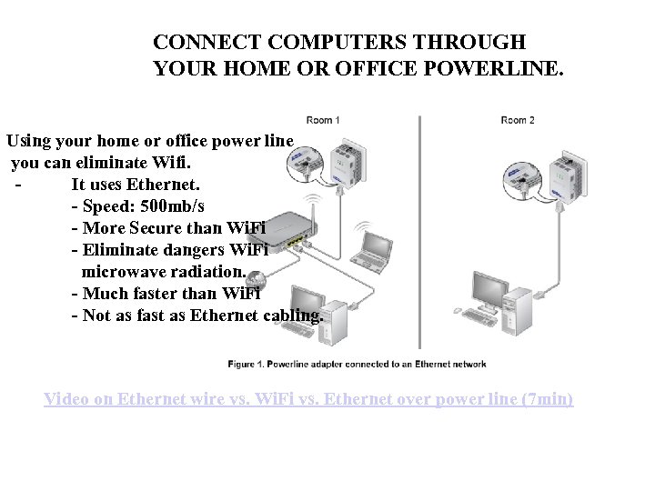 CONNECT COMPUTERS THROUGH YOUR HOME OR OFFICE POWERLINE. Using your home or office power