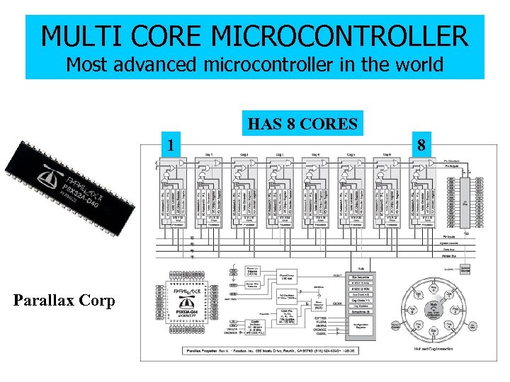 MULTI CORE MICROCONTROLLER Most advanced microcontroller in the world HAS 8 CORES 1 Parallax