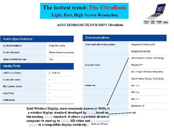 The hottest trend: The Ultra. Book Light, Fast, High Screen Resolution ASUS ZENBOOK UX