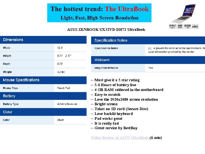 The hottest trend: The Ultra. Book Light, Fast, High Screen Resolution ASUS ZENBOOK UX