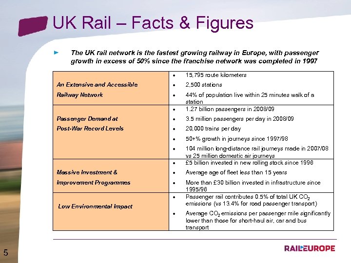  UK Rail – Facts & Figures The UK rail network is the fastest