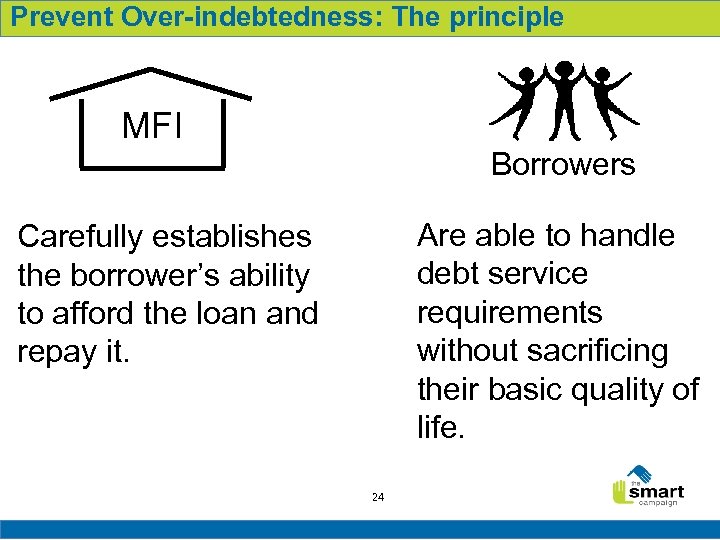 Prevent Over-indebtedness: The principle MFI Borrowers Are able to handle debt service requirements without