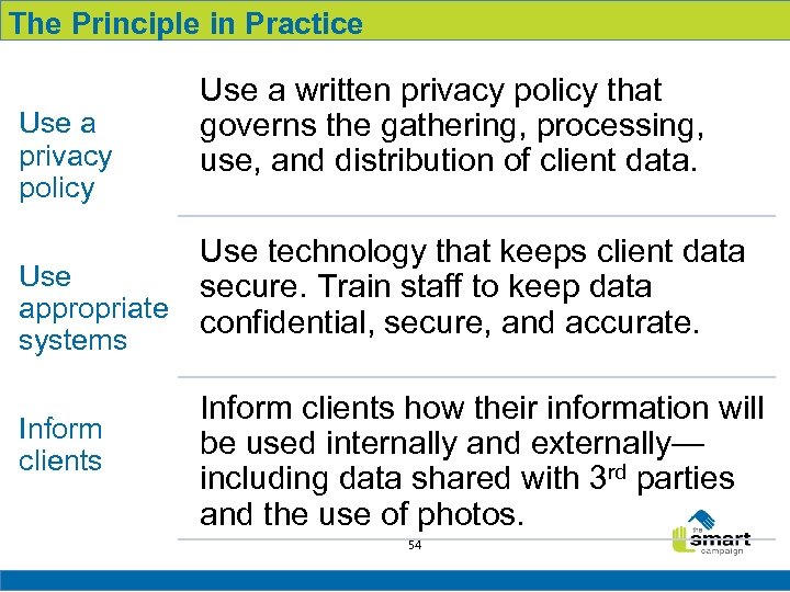 The Principle in Practice Use a privacy policy Use a written privacy policy that