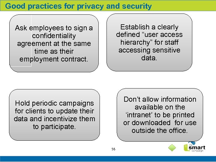 Good practices for privacy and security Establish a clearly defined “user access hierarchy” for