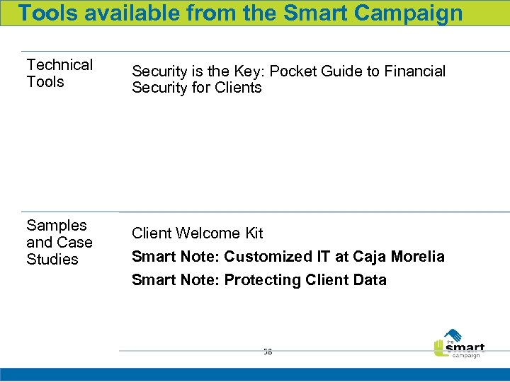 Tools available from the Smart Campaign Technical Tools Security is the Key: Pocket Guide