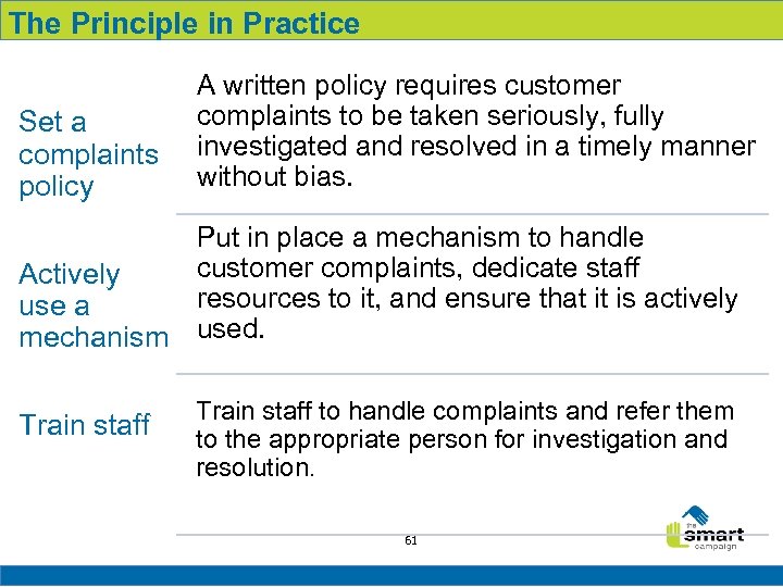 The Principle in Practice Set a complaints policy A written policy requires customer complaints