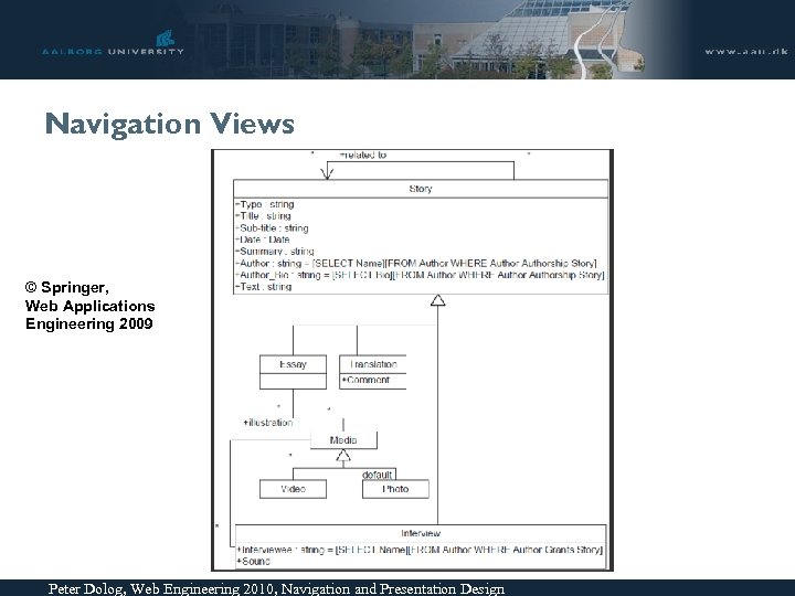 Navigation Views © Springer, Web Applications Engineering 2009 Peter Dolog, Web Engineering 2010, Navigation