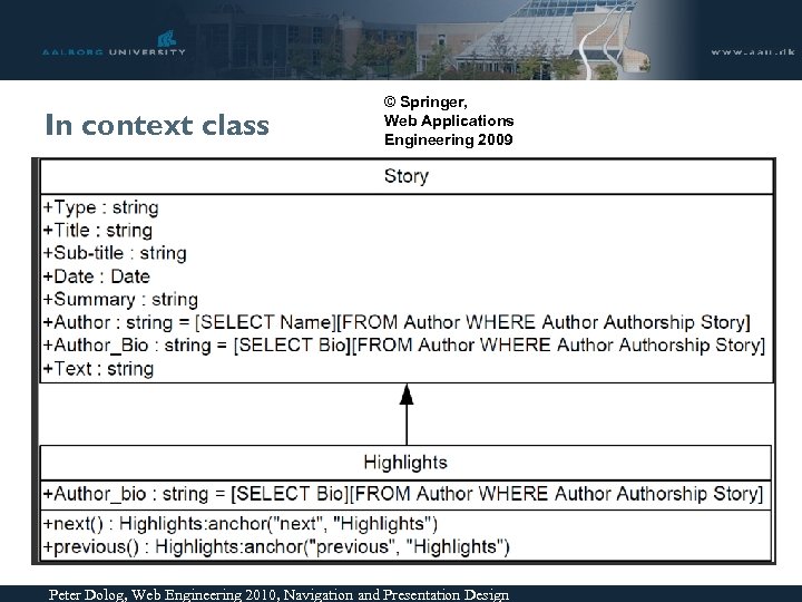 In context class © Springer, Web Applications Engineering 2009 Peter Dolog, Web Engineering 2010,