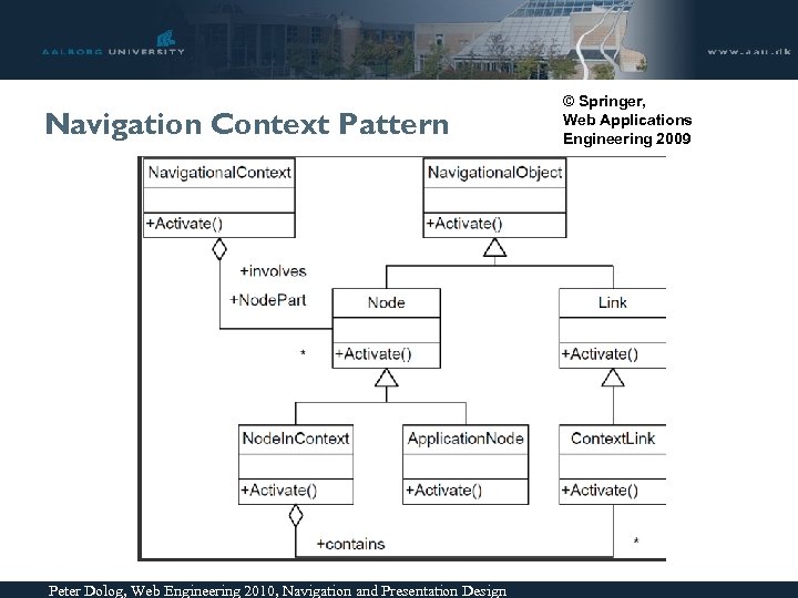 Navigation Context Pattern Peter Dolog, Web Engineering 2010, Navigation and Presentation Design © Springer,