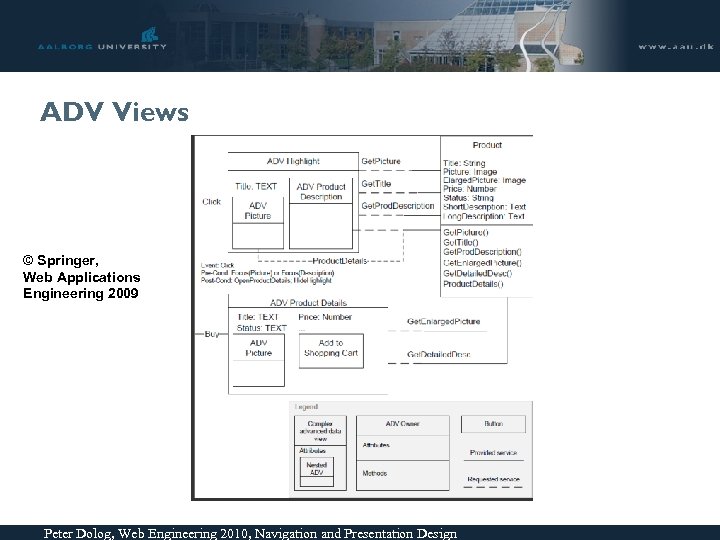 ADV Views © Springer, Web Applications Engineering 2009 Peter Dolog, Web Engineering 2010, Navigation