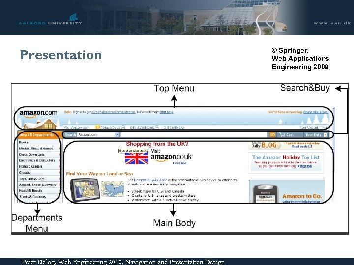 Presentation Peter Dolog, Web Engineering 2010, Navigation and Presentation Design © Springer, Web Applications