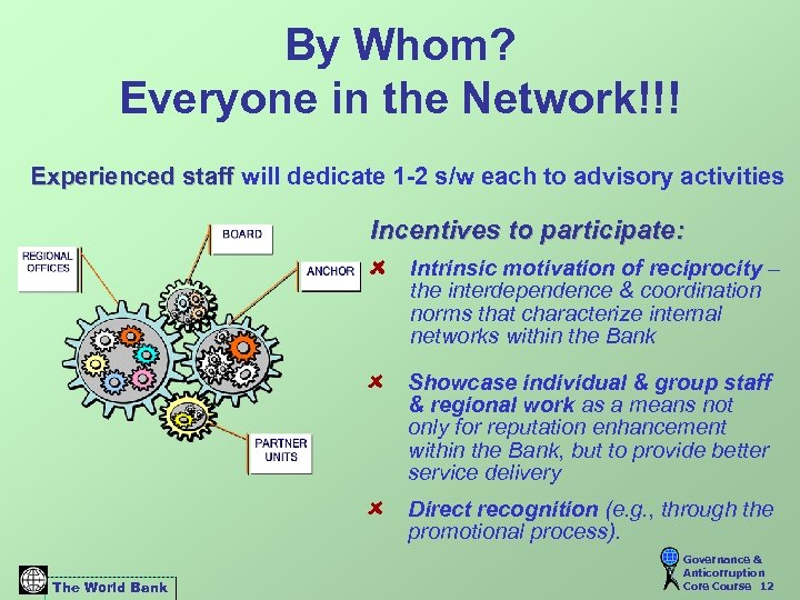By Whom? Everyone in the Network!!! Experienced staff will dedicate 1 -2 s/w each