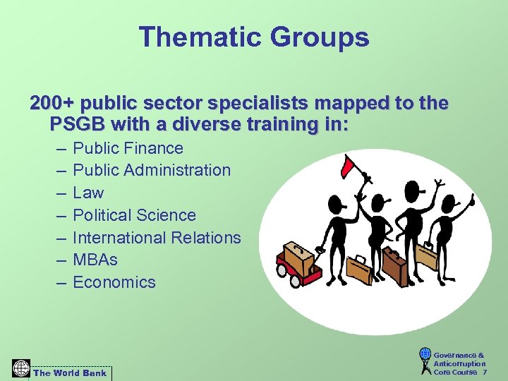 Thematic Groups 200+ public sector specialists mapped to the PSGB with a diverse training