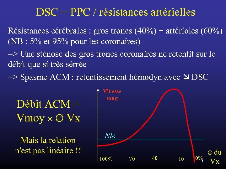 DSC = PPC / résistances artérielles Résistances cérébrales : gros troncs (40%) + artérioles