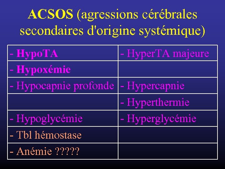 ACSOS (agressions cérébrales secondaires d'origine systémique) - Hypo. TA - Hyper. TA majeure -