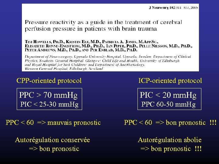 CPP-oriented protocol ICP-oriented protocol PPC > 70 mm. Hg PIC < 25 -30 mm.