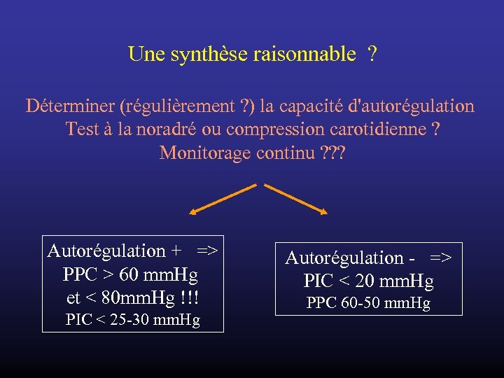 Une synthèse raisonnable ? Déterminer (régulièrement ? ) la capacité d'autorégulation Test à la