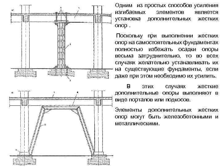 Одним из простых способов усиления изгибаемых элементов является установка дополнительных жестких опор. Поскольку при