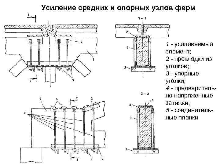 Усиление средних и опорных узлов ферм 1 - усиливаемый элемент; 2 - прокладки из